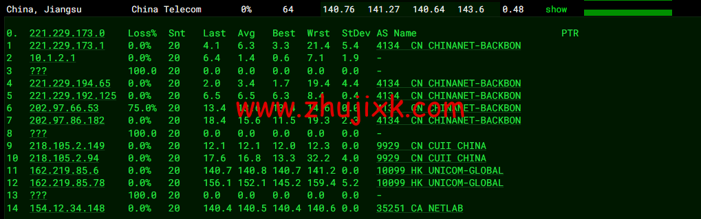 10gbiz：洛杉矶 CU2 VIP 云服务器（CU2 VIP）线路，简单测评