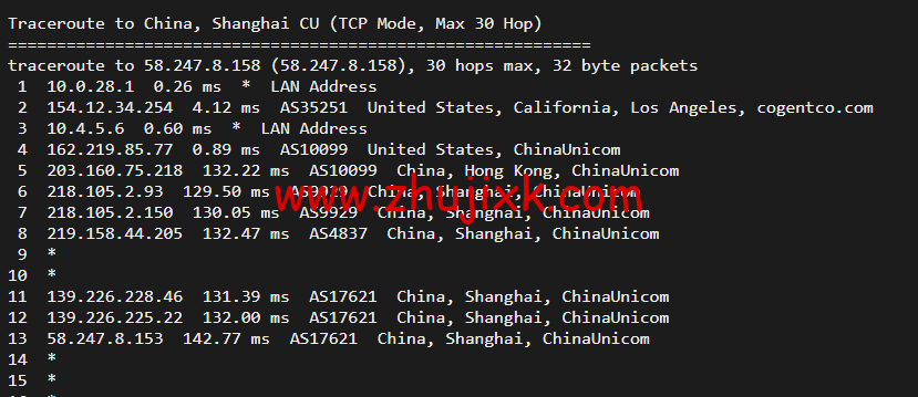 10gbiz：洛杉矶 CU2 VIP 云服务器（CU2 VIP）线路，简单测评