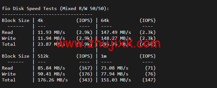 Vultr:印度孟买机房云服务器测评 2022:下载速度、速度延迟、路由丢包、性能测评、流媒体解锁等 Vultr:印度孟买机房云服务器测评 2022:下载速度、速度延迟、路由丢包、性能测评、流媒体解锁等