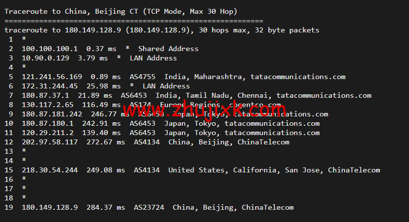 Vultr:印度孟买机房云服务器测评 2022:下载速度、速度延迟、路由丢包、性能测评、流媒体解锁等 Vultr:印度孟买机房云服务器测评 2022:下载速度、速度延迟、路由丢包、性能测评、流媒体解锁等