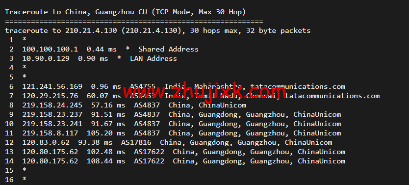 Vultr:印度孟买机房云服务器测评 2022:下载速度、速度延迟、路由丢包、性能测评、流媒体解锁等 Vultr:印度孟买机房云服务器测评 2022:下载速度、速度延迟、路由丢包、性能测评、流媒体解锁等