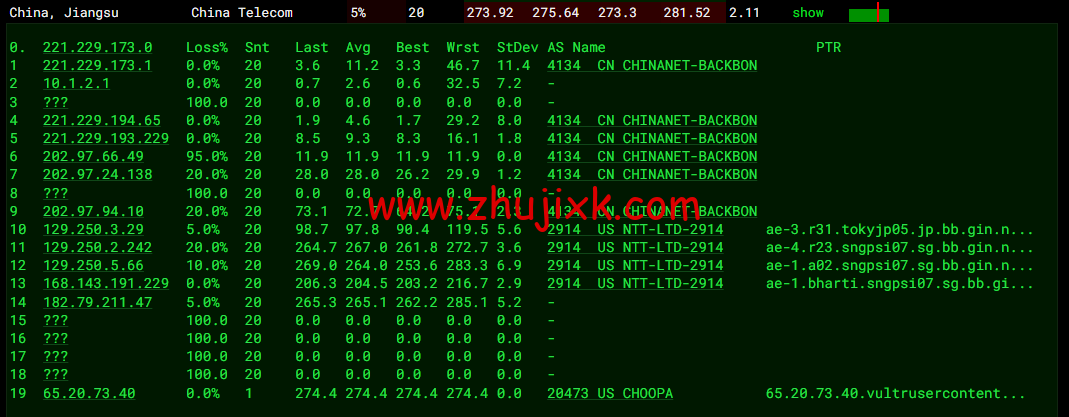 Vultr:印度孟买机房云服务器测评 2022:下载速度、速度延迟、路由丢包、性能测评、流媒体解锁等 Vultr:印度孟买机房云服务器测评 2022:下载速度、速度延迟、路由丢包、性能测评、流媒体解锁等