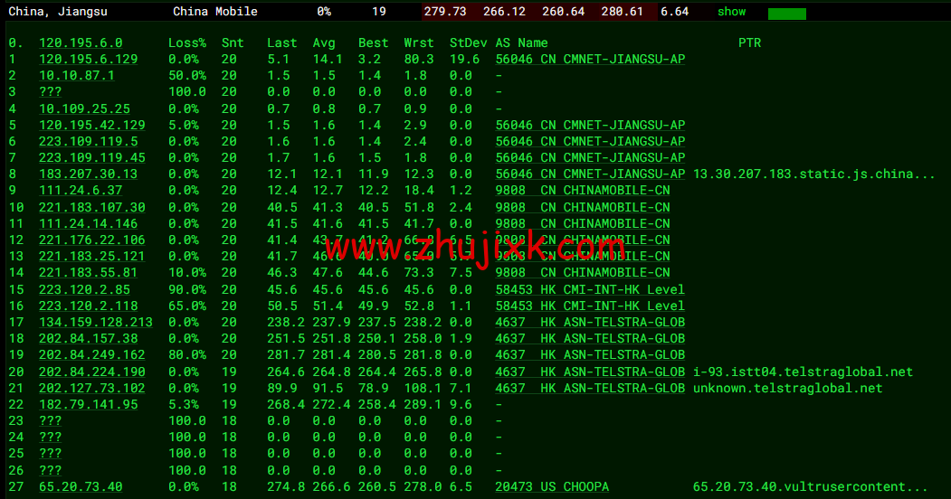 Vultr:印度孟买机房云服务器测评 2022:下载速度、速度延迟、路由丢包、性能测评、流媒体解锁等 Vultr:印度孟买机房云服务器测评 2022:下载速度、速度延迟、路由丢包、性能测评、流媒体解锁等