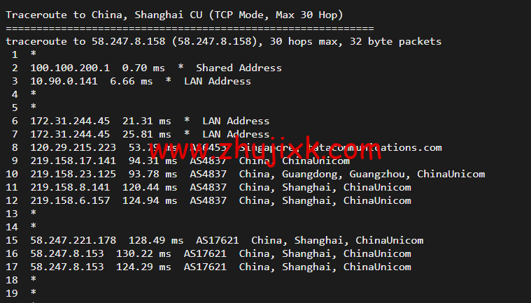 Vultr:印度孟买机房云服务器测评 2022:下载速度、速度延迟、路由丢包、性能测评、流媒体解锁等 Vultr:印度孟买机房云服务器测评 2022:下载速度、速度延迟、路由丢包、性能测评、流媒体解锁等
