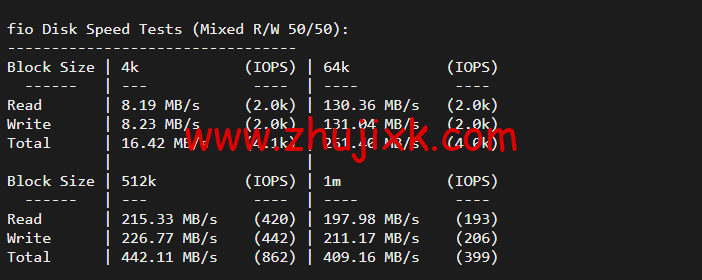 10gbiz：硅谷大宽带、大硬盘云服务器，简单测评