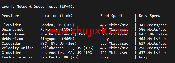 10gbiz：硅谷大宽带、大硬盘云服务器，简单测评