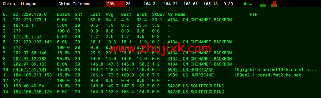 10gbiz：硅谷大宽带、大硬盘云服务器，简单测评