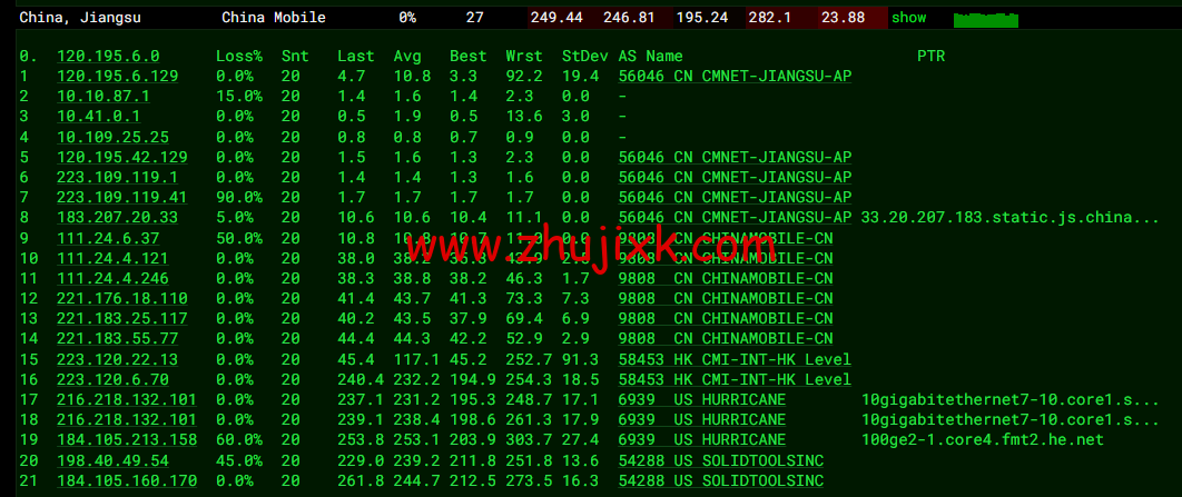 10gbiz：硅谷大宽带、大硬盘云服务器，简单测评