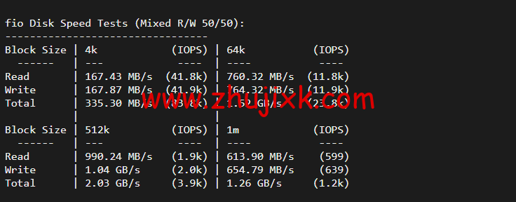 萤光云:新加坡机房云服务器,简单测评 萤光云:新加坡机房云服务器,简单测评