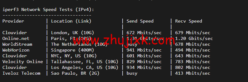 萤光云:新加坡机房云服务器,简单测评 萤光云:新加坡机房云服务器,简单测评