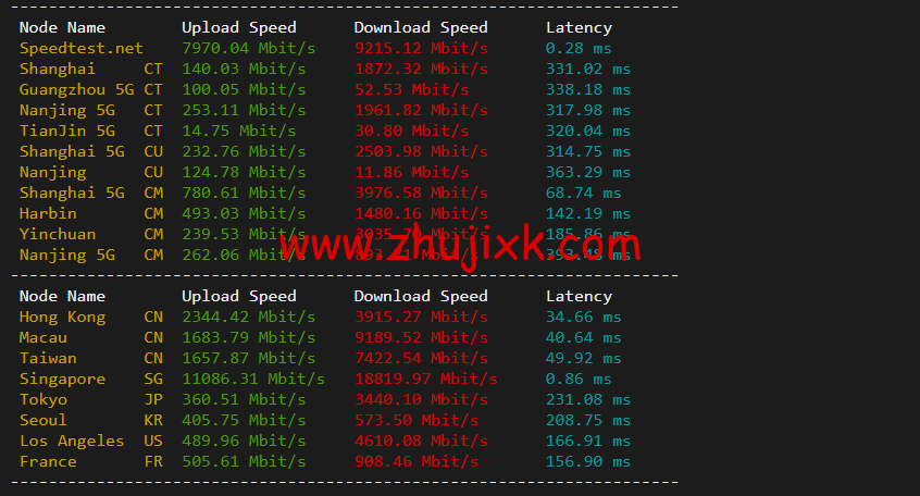 萤光云:新加坡机房云服务器,简单测评 萤光云:新加坡机房云服务器,简单测评