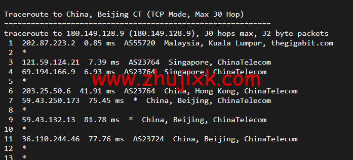 博鳌云：马来西亚 VPS，1 核 1G/40GB SSD，10M CN2 高品质带宽 ，月付 100 元起，附简单测评