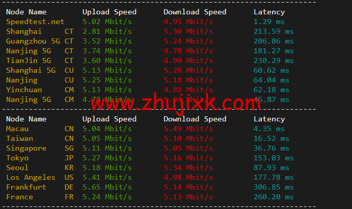 #五一促销#稳爱云:香港 VPS,8 折优惠,三网 CN2 GIA 线路,1 核/1G 内存/20G 硬盘/500G 流量/10M 带宽,月付 28 元起,原生 IP #五一促销#稳爱云:香港 VPS,8 折优惠,三网 CN2 GIA 线路,1 核/1G 内存/20G 硬盘/500G 流量/10M 带宽,月付 28 元起,原生 IP