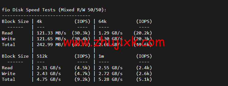 Linode：澳大利亚机房简单测评，附最新优惠码 - 新用户注册赠送 0 美金免费账户余额