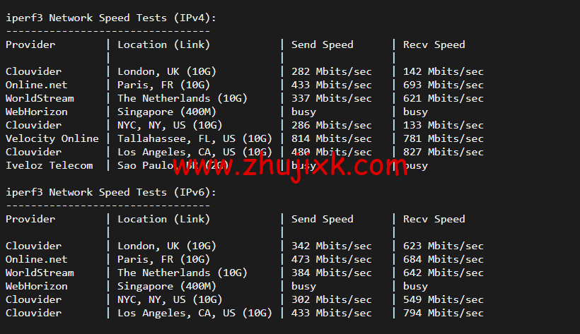 Linode：澳大利亚机房简单测评，附最新优惠码 - 新用户注册赠送 0 美金免费账户余额