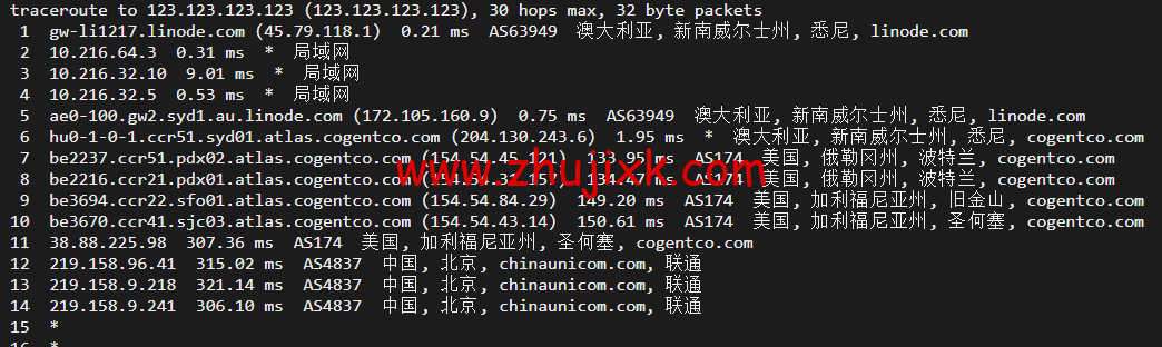 Linode：澳大利亚机房简单测评，附最新优惠码 - 新用户注册赠送 0 美金免费账户余额