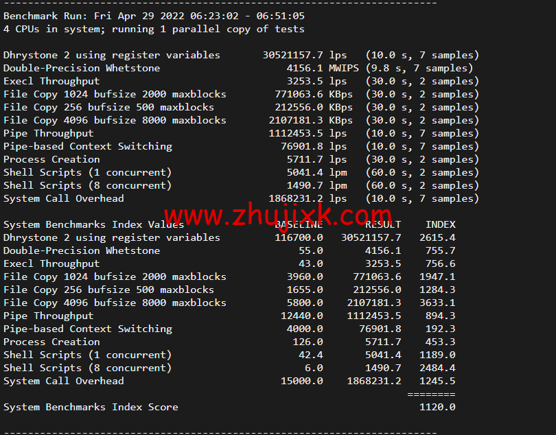 Linode：澳大利亚机房简单测评，附最新优惠码 - 新用户注册赠送 0 美金免费账户余额