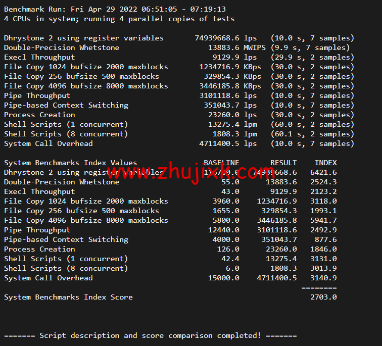 Linode：澳大利亚机房简单测评，附最新优惠码 - 新用户注册赠送 0 美金免费账户余额