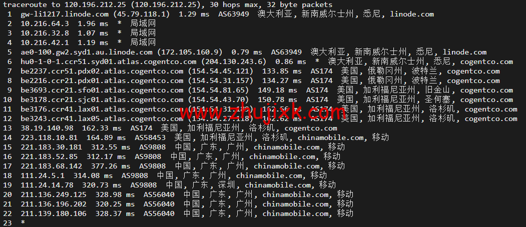 Linode：澳大利亚机房简单测评，附最新优惠码 - 新用户注册赠送 0 美金免费账户余额