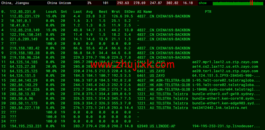 Linode：澳大利亚机房简单测评，附最新优惠码 - 新用户注册赠送 0 美金免费账户余额