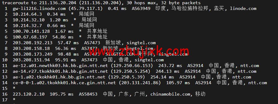 Linode：印度孟买机房简单测评，附最新优惠码 - 新用户注册赠送 0 美金免费账户余额