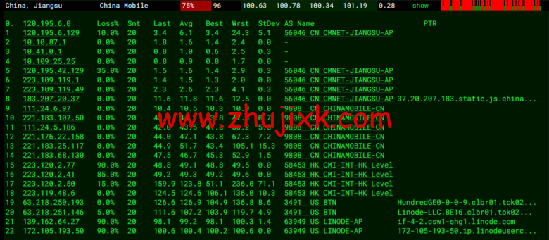 Linode：日本东京机房简单测评，附最新优惠码 - 新用户注册赠送 0 美金免费账户余额
