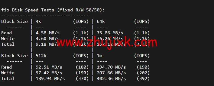 GooseYun 鹅云:全场九折,美国 Cera 大宽带,1 核/1G 内存/20G 硬盘/500G 流量/200M 带宽,月付 28 元起,美国 T 级高防 32 元/月起,附简单测评 GooseYun 鹅云:全场九折,美国 Cera 大宽带,1 核/1G 内存/20G 硬盘/500G 流量/200M 带宽,月付 28 元起,美国 T 级高防 32 元/月起,附简单测评