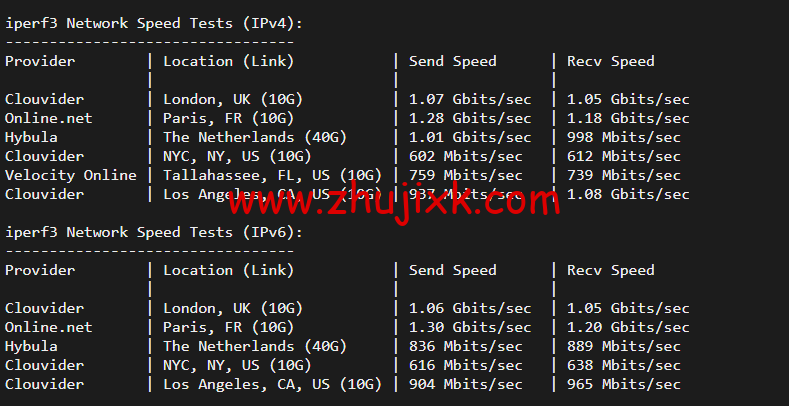 Linode:新加坡机房简单测评,附最新优惠码 - 新用户注册赠送 0 美金免费账户余额 Linode:新加坡机房简单测评,附最新优惠码 - 新用户注册赠送 0 美金免费账户余额