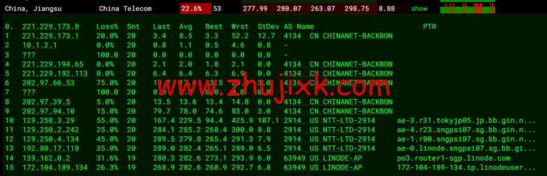 Linode:新加坡机房简单测评,附最新优惠码 - 新用户注册赠送 0 美金免费账户余额 Linode:新加坡机房简单测评,附最新优惠码 - 新用户注册赠送 0 美金免费账户余额