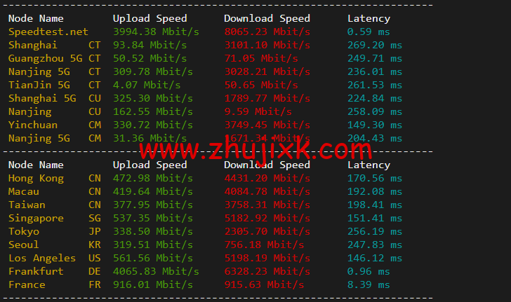 Linode:德国法兰克福机房简单测评,附最新优惠码 - 新用户注册赠送 0 美金免费账户余额 Linode:德国法兰克福机房简单测评,附最新优惠码 - 新用户注册赠送 0 美金免费账户余额