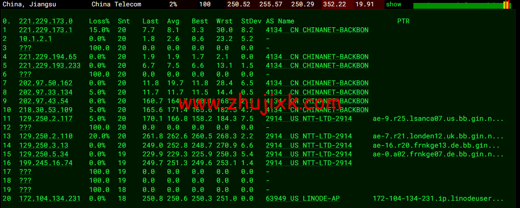 Linode:德国法兰克福机房简单测评,附最新优惠码 - 新用户注册赠送 0 美金免费账户余额 Linode:德国法兰克福机房简单测评,附最新优惠码 - 新用户注册赠送 0 美金免费账户余额