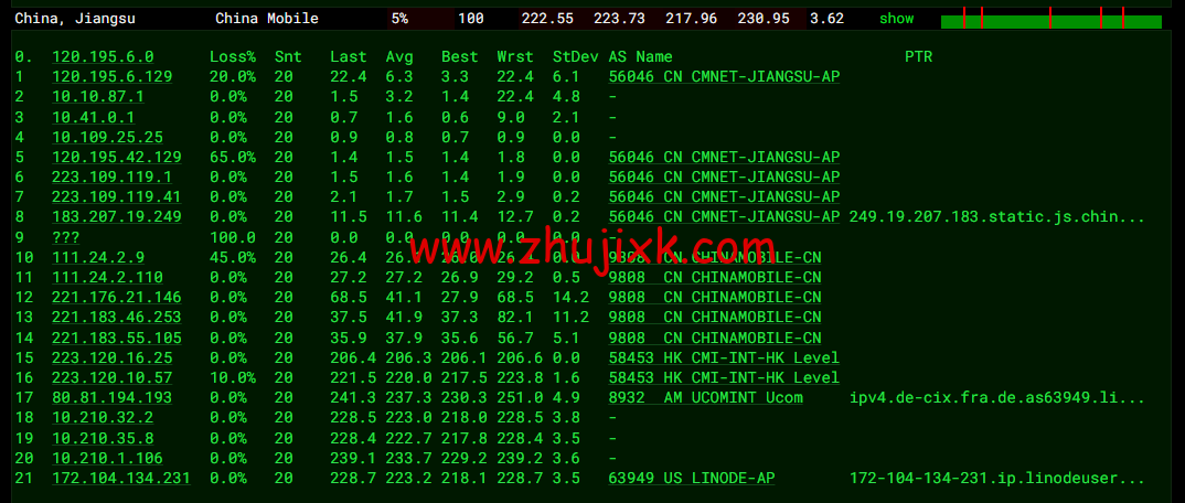 Linode:德国法兰克福机房简单测评,附最新优惠码 - 新用户注册赠送 0 美金免费账户余额 Linode:德国法兰克福机房简单测评,附最新优惠码 - 新用户注册赠送 0 美金免费账户余额