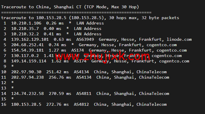Linode:德国法兰克福机房简单测评,附最新优惠码 - 新用户注册赠送 0 美金免费账户余额 Linode:德国法兰克福机房简单测评,附最新优惠码 - 新用户注册赠送 0 美金免费账户余额