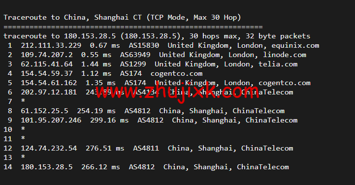 Linode:英国伦敦机房简单测评,附最新优惠码 - 新用户注册赠送 0 美金免费账户余额 Linode:英国伦敦机房简单测评,附最新优惠码 - 新用户注册赠送 0 美金免费账户余额