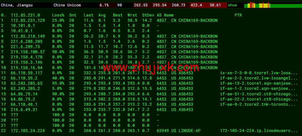 Linode:加拿大多伦多机房简单测评,附最新优惠码 - 新用户注册赠送 0 美金免费账户余额 Linode:加拿大多伦多机房简单测评,附最新优惠码 - 新用户注册赠送 0 美金免费账户余额