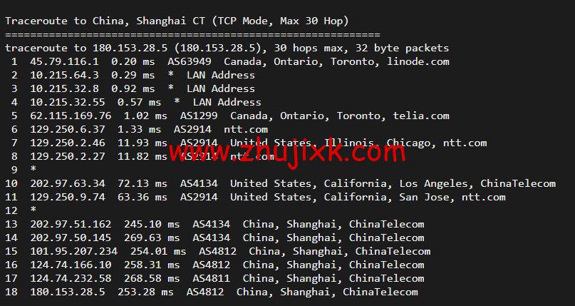 Linode:加拿大多伦多机房简单测评,附最新优惠码 - 新用户注册赠送 0 美金免费账户余额 Linode:加拿大多伦多机房简单测评,附最新优惠码 - 新用户注册赠送 0 美金免费账户余额