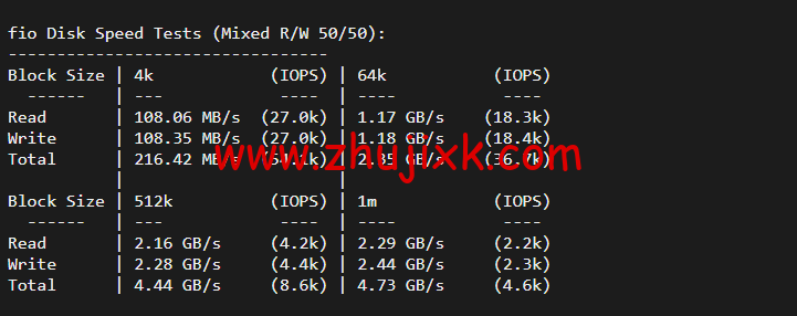 Linode：美国纽约机房简单测评，附最新优惠码 - 新用户注册赠送 0 美金免费账户余额