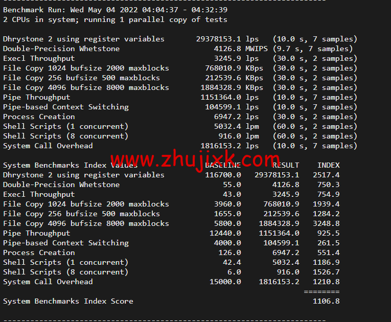 Linode：美国纽约机房简单测评，附最新优惠码 - 新用户注册赠送 0 美金免费账户余额