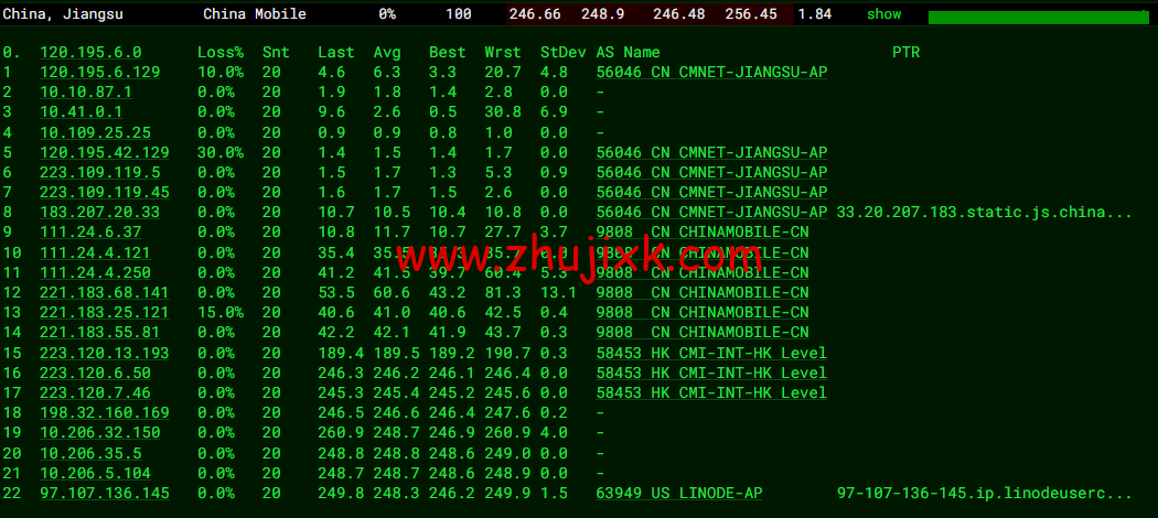 Linode：美国纽约机房简单测评，附最新优惠码 - 新用户注册赠送 0 美金免费账户余额