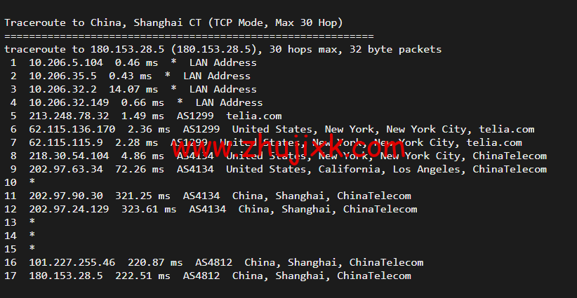Linode：美国纽约机房简单测评，附最新优惠码 - 新用户注册赠送 0 美金免费账户余额