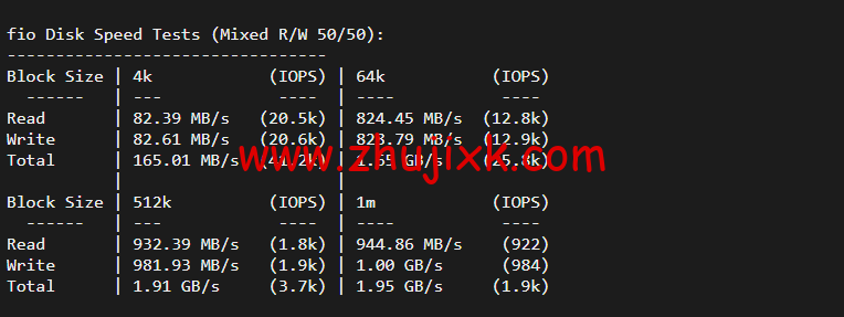 Linode：美国弗里蒙特机房简单测评，附最新优惠码 - 新用户注册赠送 0 美金免费账户余额