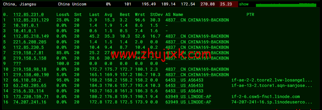 Linode：美国弗里蒙特机房简单测评，附最新优惠码 - 新用户注册赠送 0 美金免费账户余额