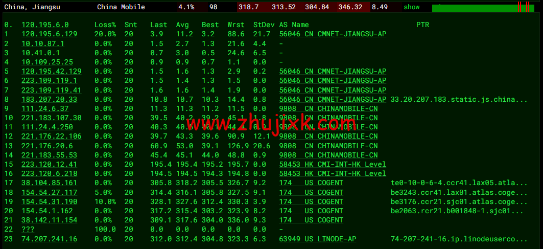 Linode：美国弗里蒙特机房简单测评，附最新优惠码 - 新用户注册赠送 0 美金免费账户余额