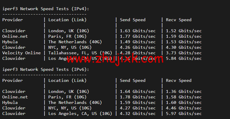 Linode：美国达拉斯机房简单测评，附最新优惠码 - 新用户注册赠送 0 美金免费账户余额