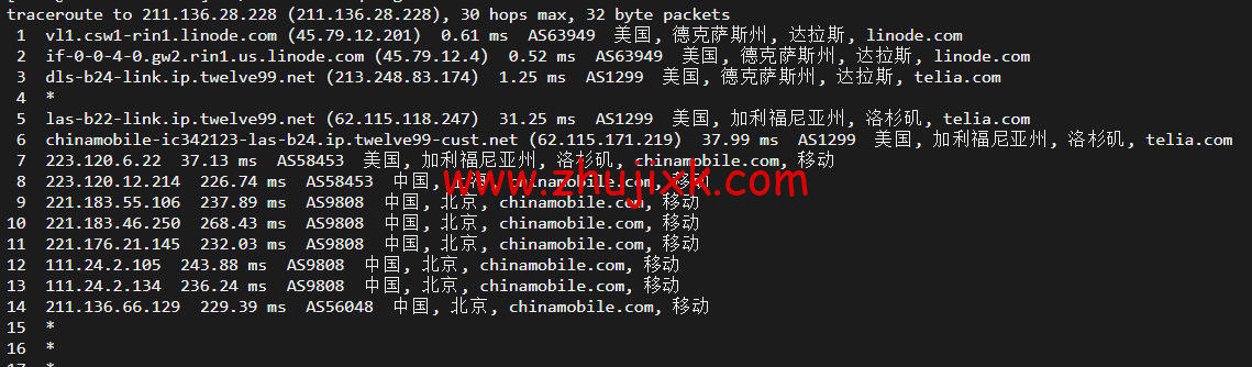 Linode：美国达拉斯机房简单测评，附最新优惠码 - 新用户注册赠送 0 美金免费账户余额