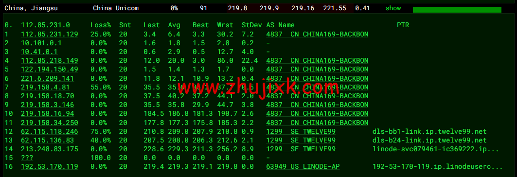 Linode：美国达拉斯机房简单测评，附最新优惠码 - 新用户注册赠送 0 美金免费账户余额
