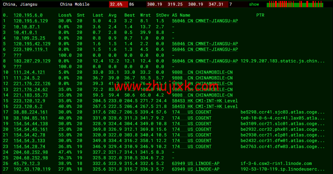 Linode：美国达拉斯机房简单测评，附最新优惠码 - 新用户注册赠送 0 美金免费账户余额