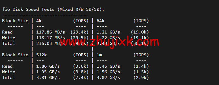 Linode：美国亚特兰大机房简单测评，附最新优惠码 - 新用户注册赠送 0 美金免费账户余额