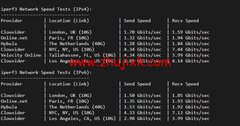 Linode：美国亚特兰大机房简单测评，附最新优惠码 - 新用户注册赠送 0 美金免费账户余额