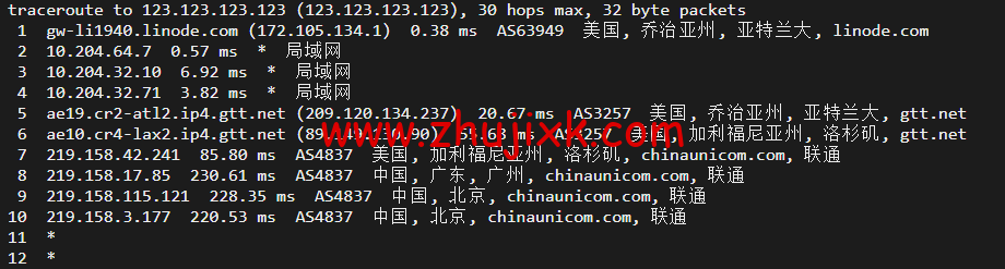 Linode：美国亚特兰大机房简单测评，附最新优惠码 - 新用户注册赠送 0 美金免费账户余额